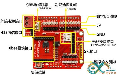 Arduino常用電子元件與擴(kuò)展模塊詳解